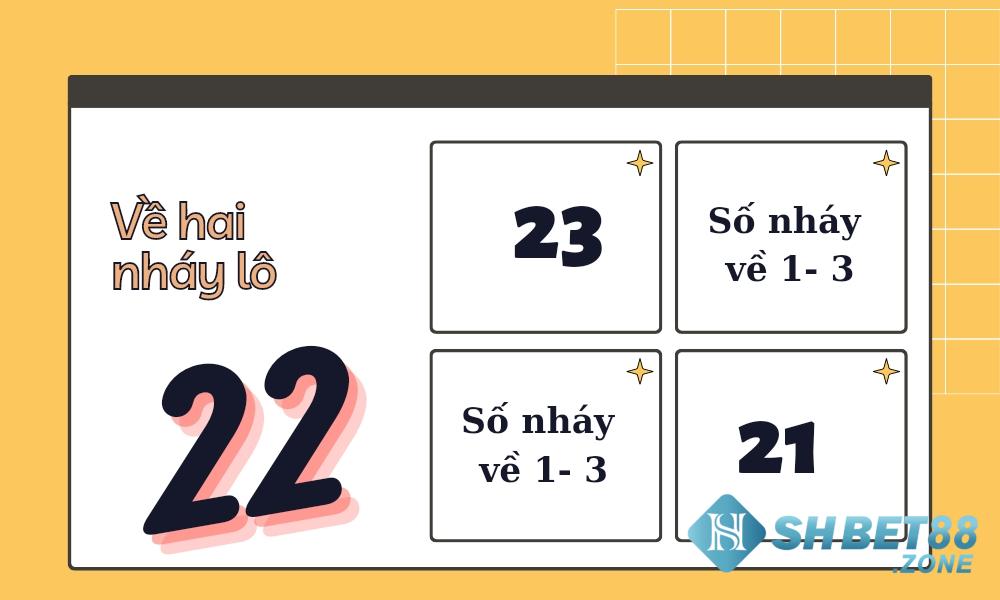 Lô 2 nháy các anh em có thể chọn ngay 21 và 23 để đánh