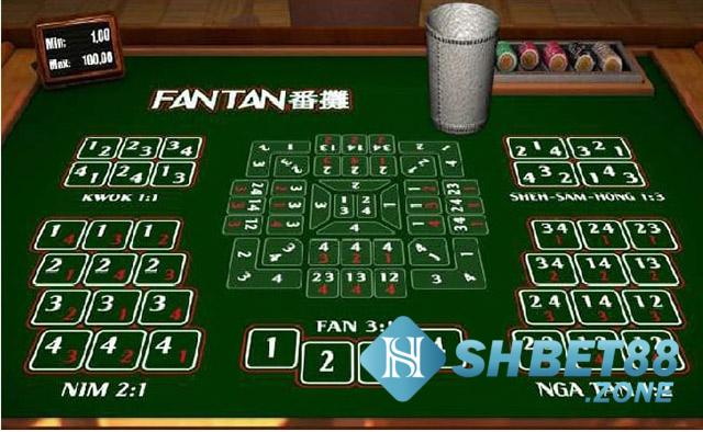 Những cửa cược hấp dẫn có trong game fantan